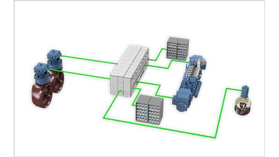 Rolls-Royce Introduces Modular Battery Packs For Ships