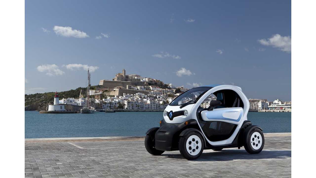 Renault Twizy