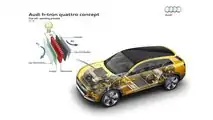 Audi H-tron Quattro Concept
