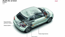Audi A1 e-tron production version 10.11.2010