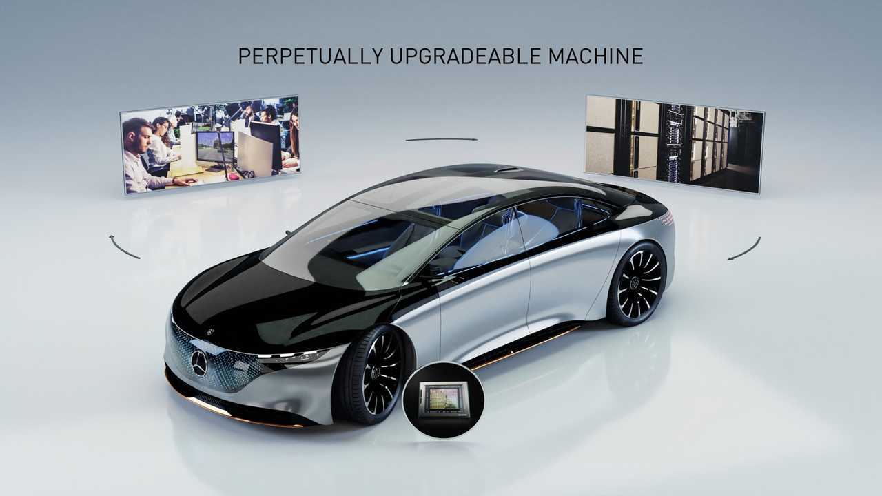 Mercedes Nvidia guida autonoma