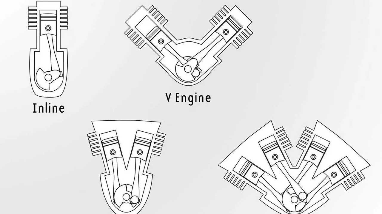 Volkswagen, i motori più