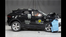 EuroNCAP: Neue Crashtests