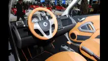 smart al Salone di Ginevra 2008