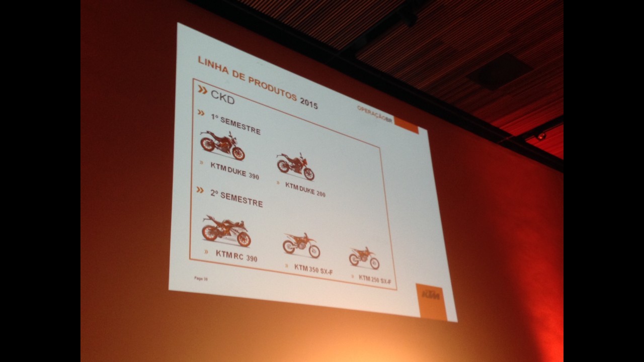 KTM retorna oficialmente ao Brasil a partir de dezembro