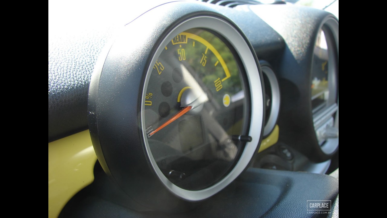 Avaliação: MINI Elétrico na Rio+20
