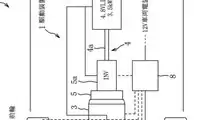 Patent ibrido motore rotativo Mazda