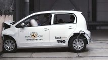 Volkswagen Up! crash test