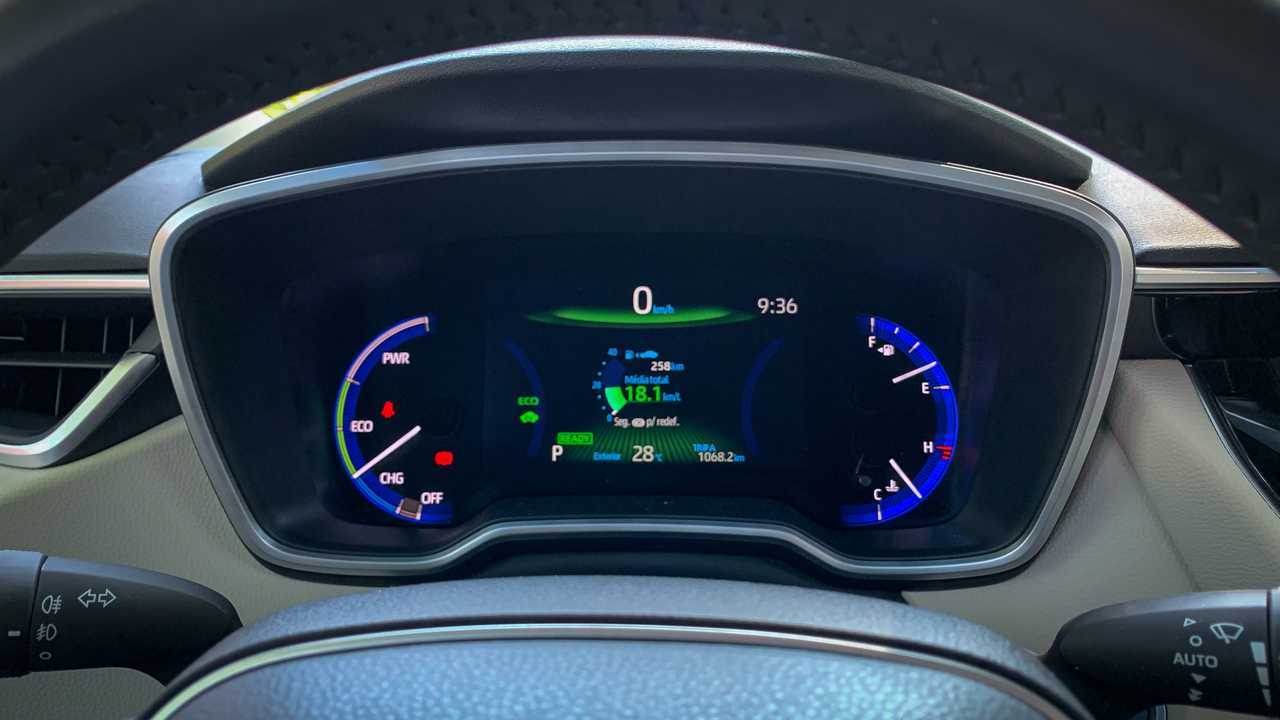 Toyota Corola Hybrid vs. Prius
