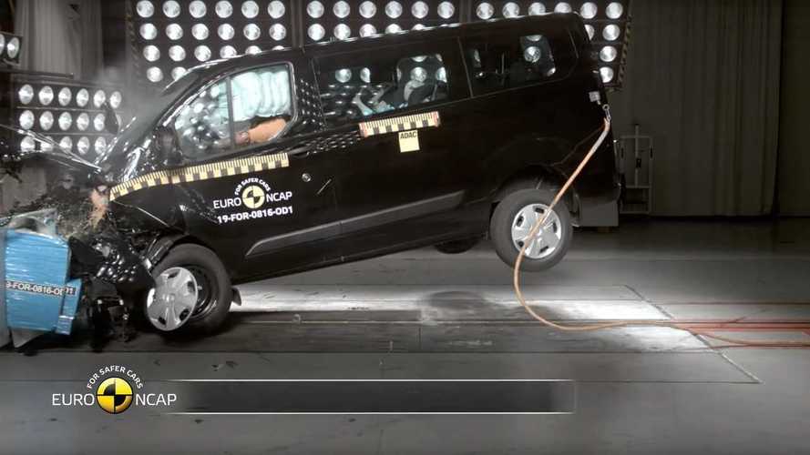 Ford Transit Custom PHEV alla prova dell'EuroNCAP: il video