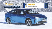 Toyota Prius AWD-i