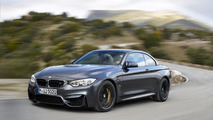 2014 BMW M4 Convertible