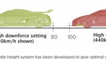 Koenigsegg One:1