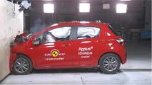 2017 Toyota Yaris Euro NCAP