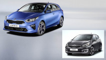 Alles zum neuen Kia Ceed