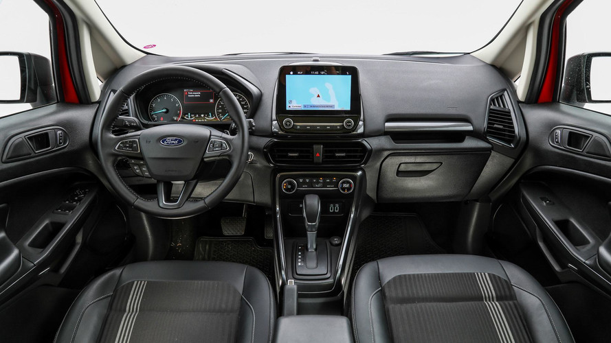 Comparativo Ford EcoSport x Renault Captur