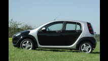 Aus für Smart Forfour