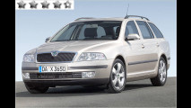 Skoda Octavia 1.6 FSI Ambiente: 80 Punkte