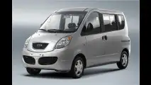 China-Hybridfahrzeuge