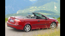 Im Test: Schweizer-Heizer