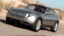 2003 Infiniti Triant Concept