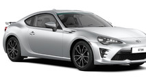 Toyota C-HR / GT86 Matte Finish