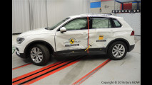 Wie sicher sind SUVs?