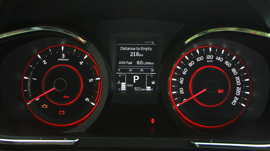 SsangYong Korando 2017