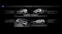 Mercedes-Benz Ener-G-Force concept (2012)