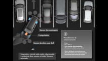 VW mostra carro que estaciona sozinho sem motorista em SP - Veja o vídeo