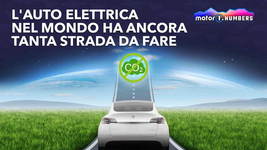 L'auto elettrica nel mondo ha ancora tanta strada da fare