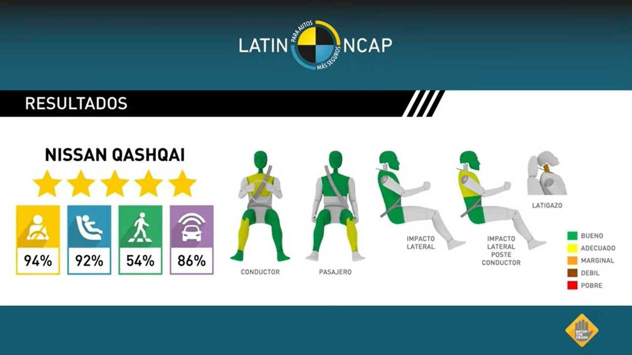 LATINNCAP3