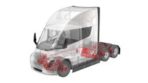 Tesla Semi (Illustration)