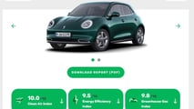 Le ultime vetture valutate dall'ente Green NCAP