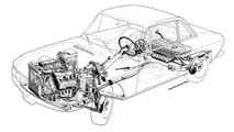 Lancia, i motori 4 cilindri a 