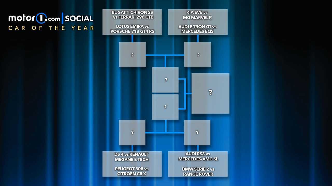 Motor1 Social Car of the Year 2021 - France