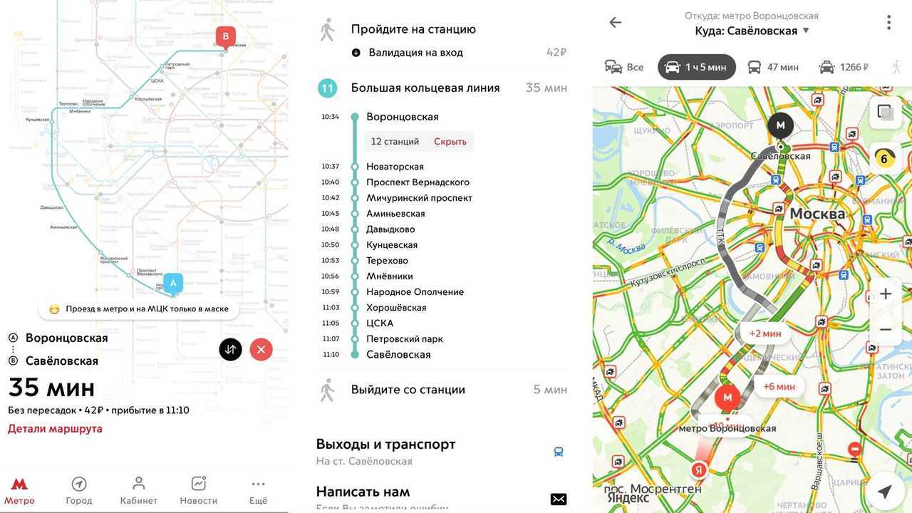 Московский метрополитен, инфографика поездки