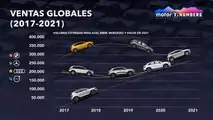 Motor1.com Numbers Alfa Romeo Tonale