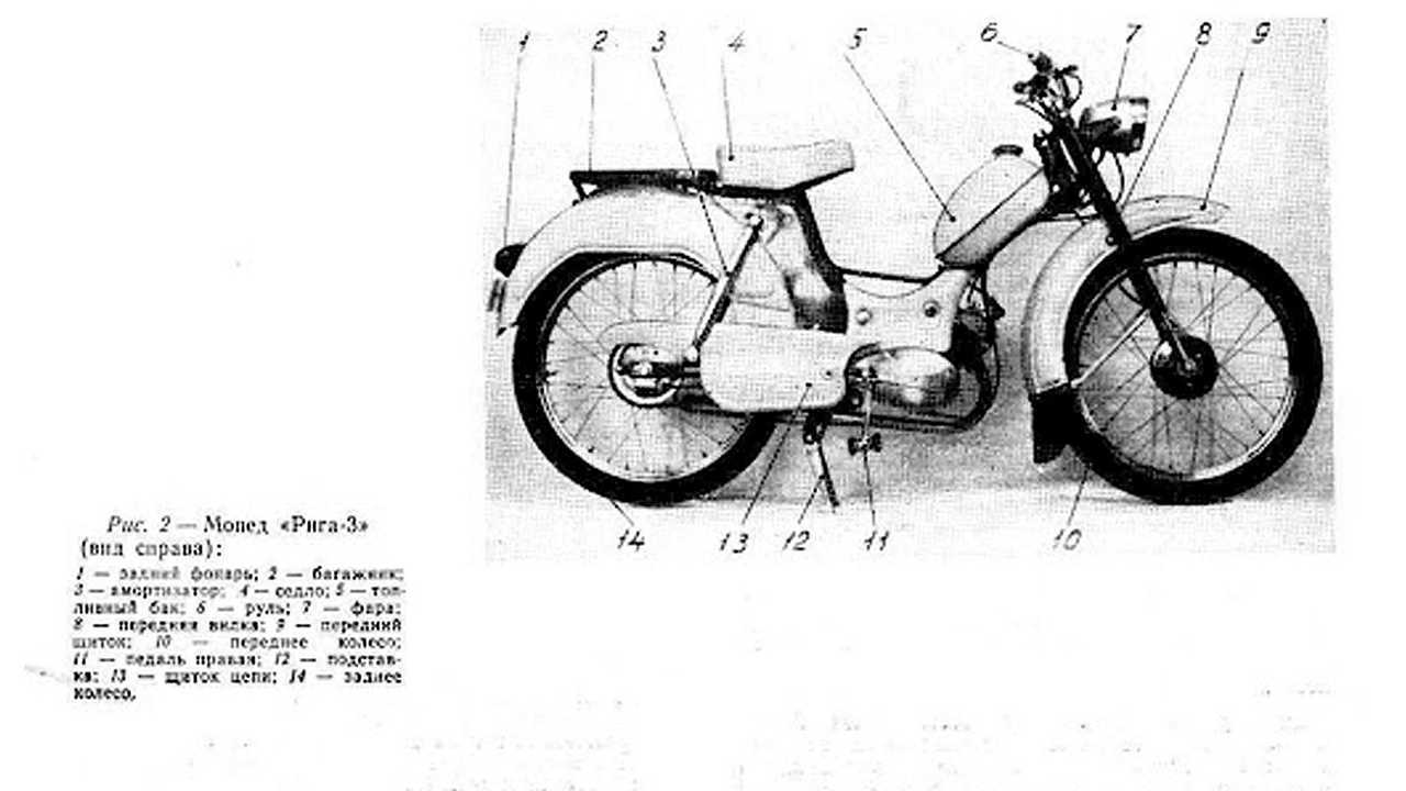50-кубовый мопед «Рига-3»