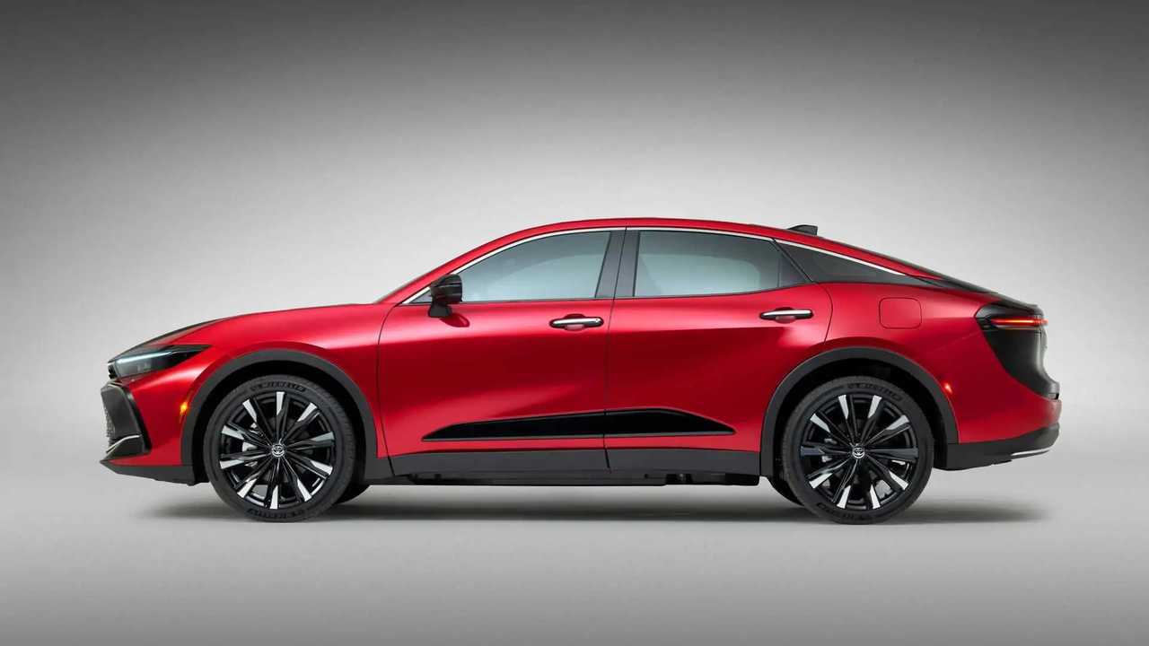 Toyota Crown 2023