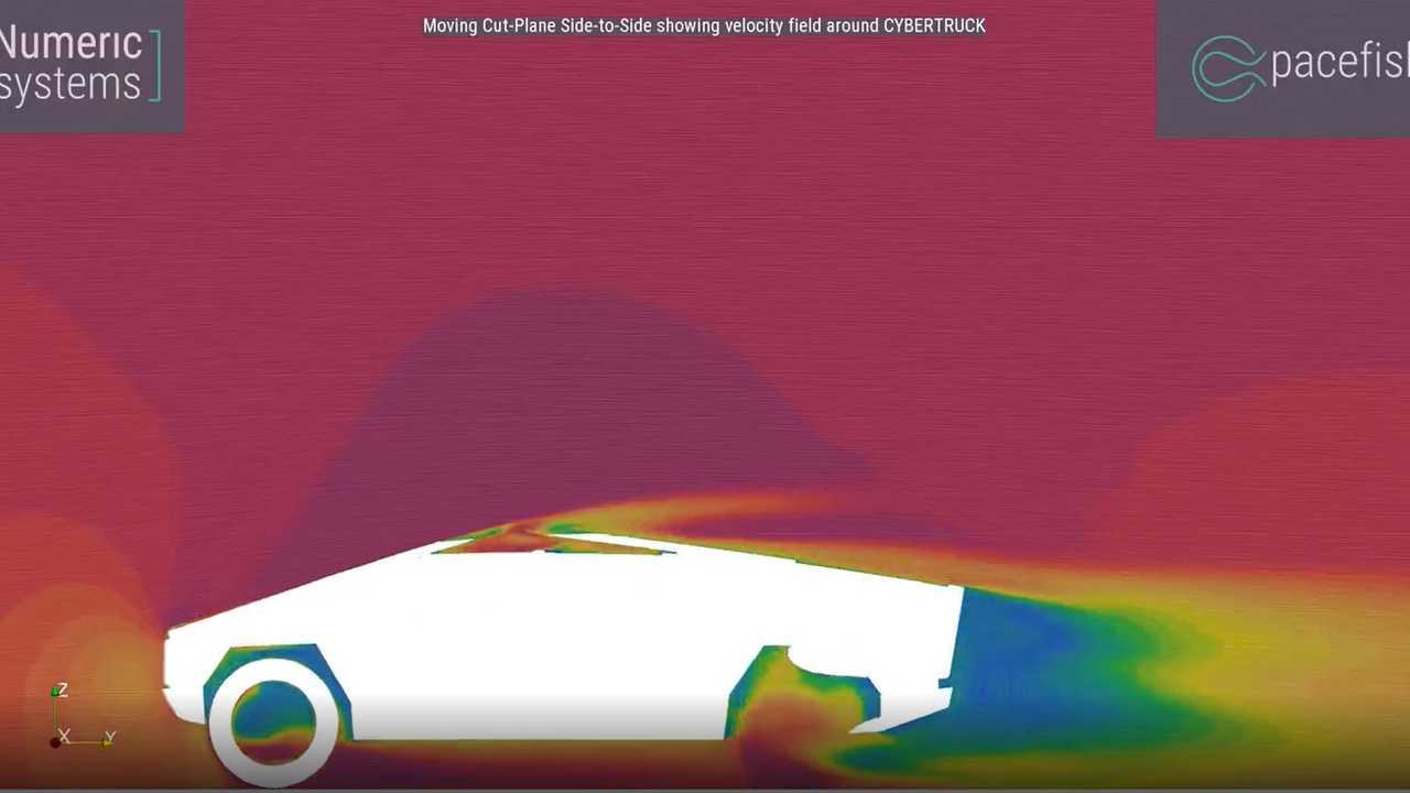Tesla Cybertruck test aerodinamica