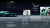 Aston Martin, il piano Racing.Green