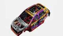 Eurasia Motor Company Wave3