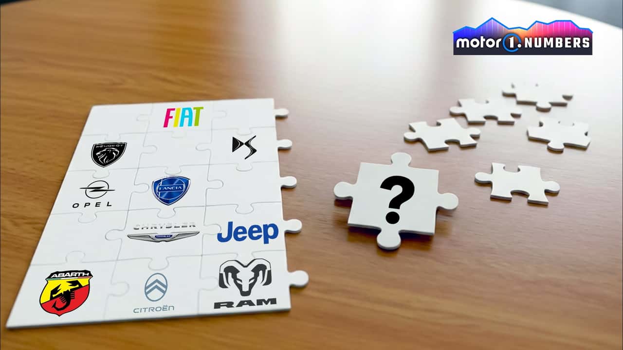 Motor1 Numbers: Das Dilemma um die 14 Stellantis-Marken