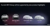 Aggiornamento della gamma Porsche