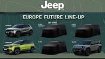 Novedades Jeep 2027-2030