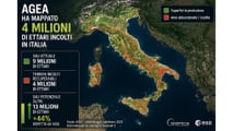 4 milioni di ettari incolti e rating per le banche