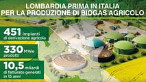 Lombardia: rinnovabili, soglia 0,8% su terreni agricoli