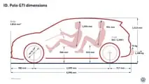 Volkswagen I.D. Polo GTI 2026 - Photo
