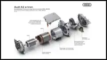 Audi A2 e-tron: A tecnologia
